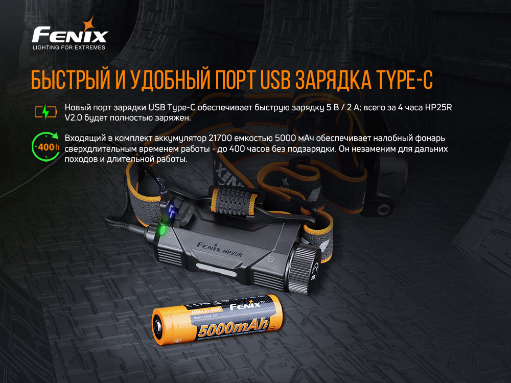 Ліхтар налобний Fenix HP25R V2.0 HP25RV20 - фото 6