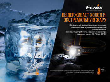 Фото Ліхтар налобний Fenix HP25R V2.0 HP25RV20