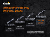 Ліхтар ручний Fenix PD35 V3.0 PD35V30 - фото 17