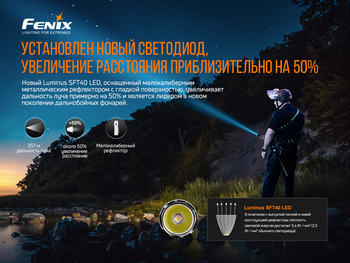 Фото Ліхтар ручний Fenix PD35 V3.0 PD35V30