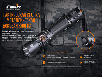 Фото Ліхтар ручний Fenix PD35 V3.0 PD35V30