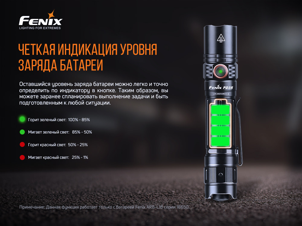 Ліхтар ручний Fenix PD35 V3.0 PD35V30 - фото 9