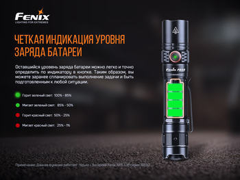 Фото Ліхтар ручний Fenix PD35 V3.0 PD35V30