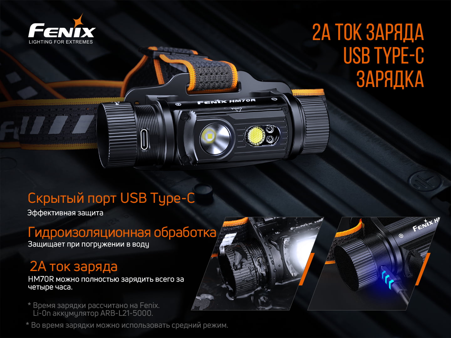 Ліхтар налобний Fenix HM70R - фото 15