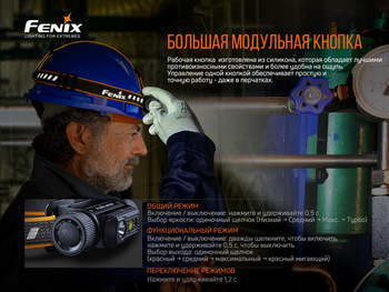 Фото Ліхтар налобний Fenix HM70R