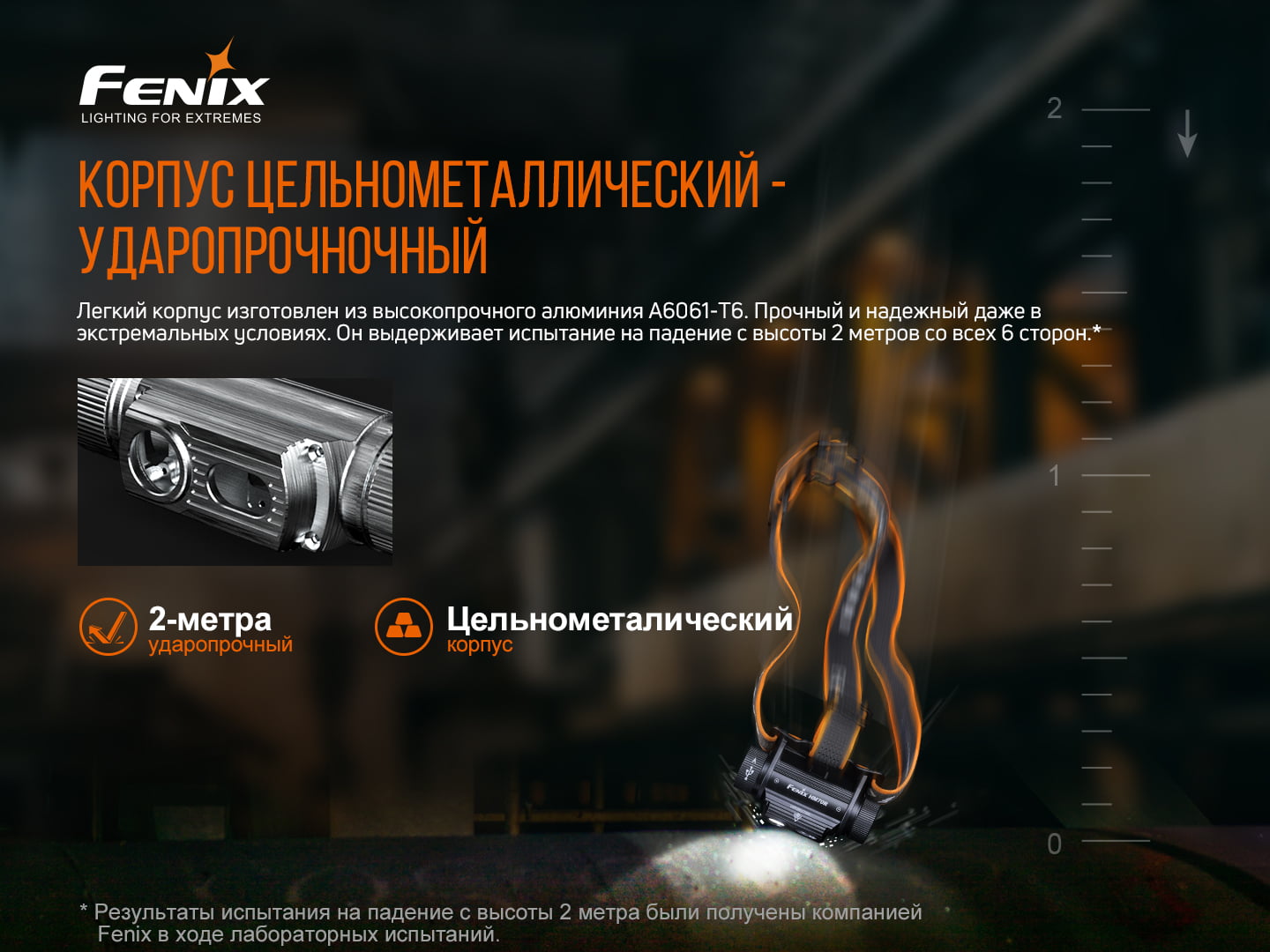 Ліхтар налобний Fenix HM70R - фото 11