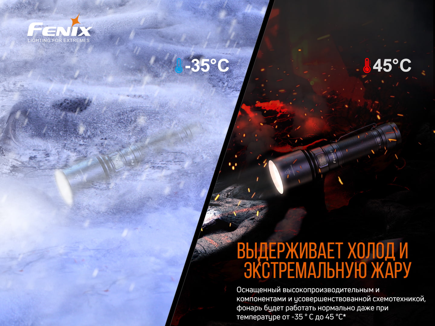 Ліхтар ручний Fenix C7 - фото 11