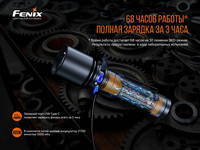 Ліхтар ручний Fenix C7 - фото 9