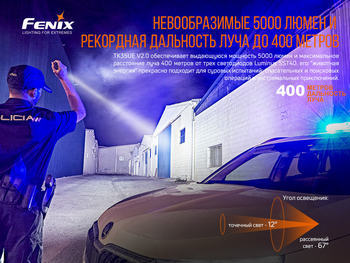 Фото Ліхтар ручний Fenix TK35UE V2.0 TK35UEV20