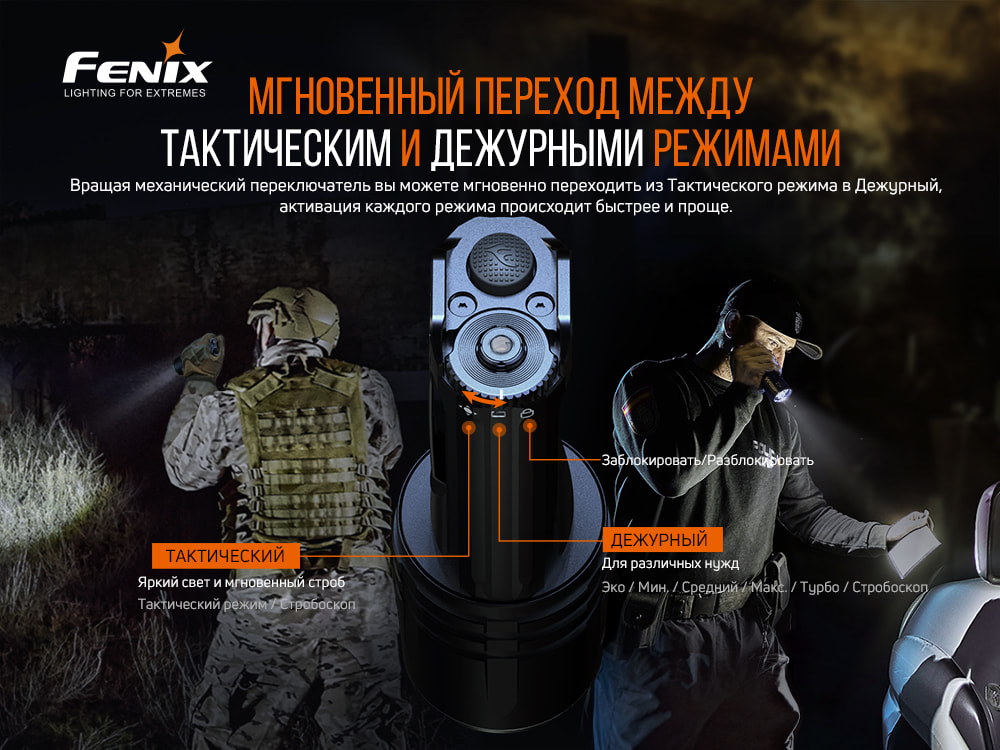 Ліхтар ручний Fenix TK35UE V2.0 TK35UEV20 - фото 21