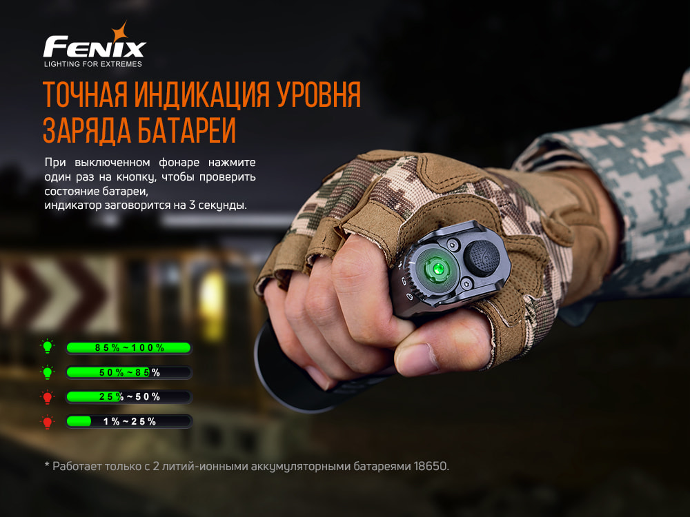 Ліхтар ручний Fenix TK35UE V2.0 TK35UEV20 - фото 8