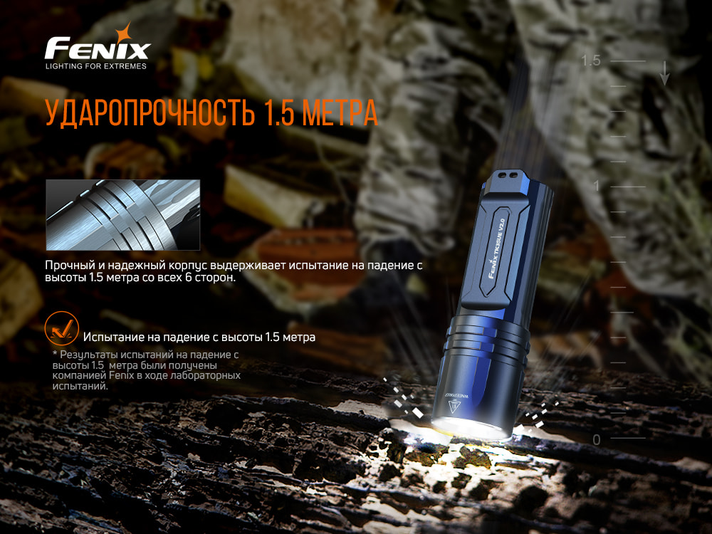 Ліхтар ручний Fenix TK35UE V2.0 TK35UEV20 - фото 10