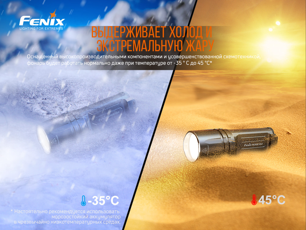 Ліхтар ручний Fenix TK35UE V2.0 TK35UEV20 - фото 11