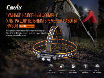Фото Ліхтар налобний Fenix HM60R