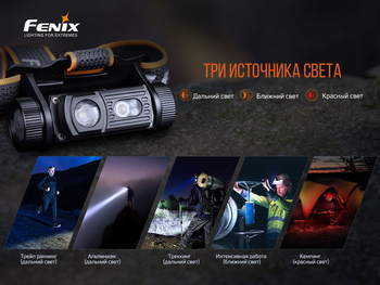Фото Ліхтар налобний Fenix HM60R