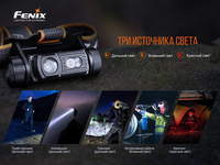 Ліхтар налобний Fenix HM60R - фото 21