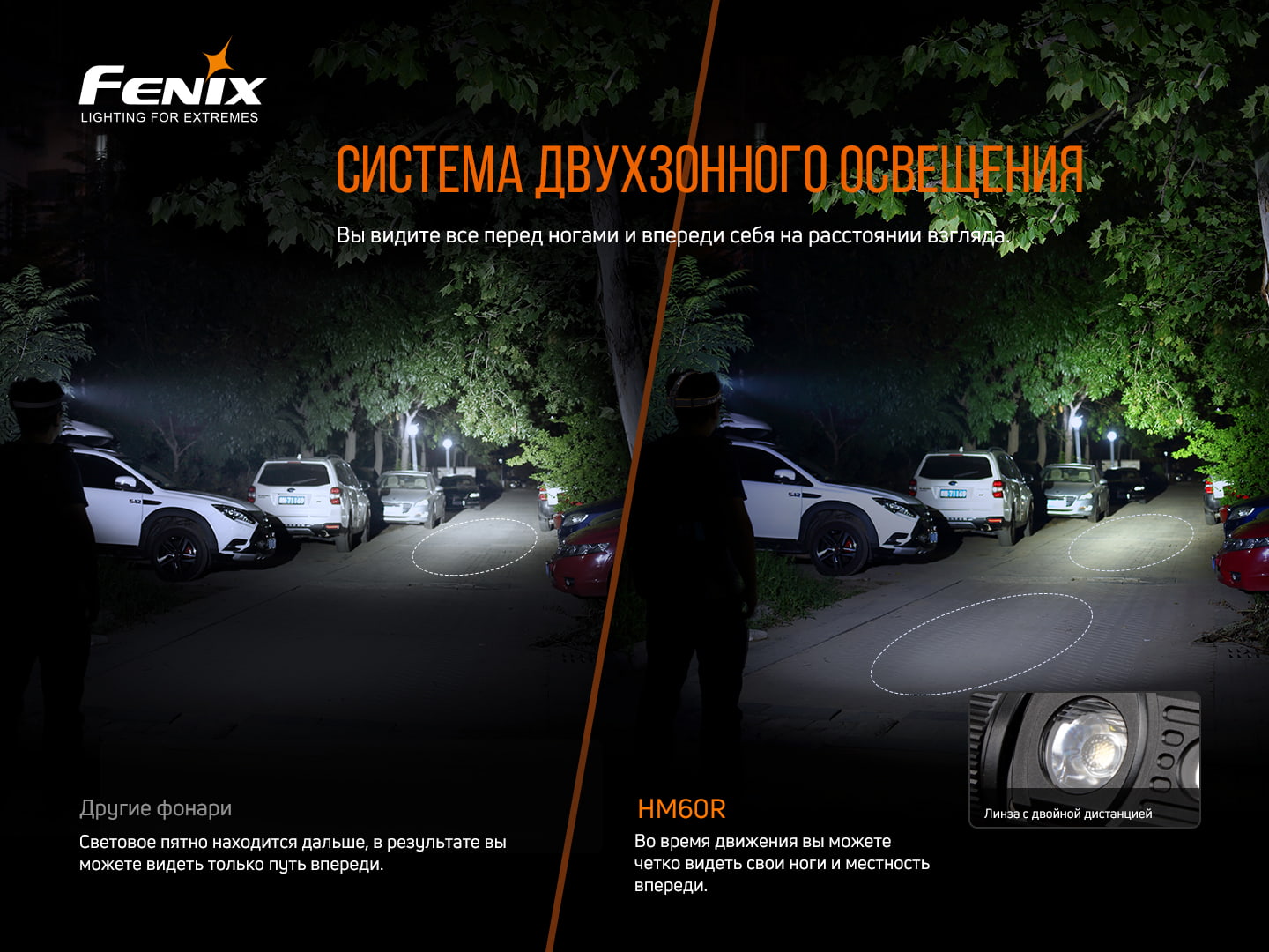 Ліхтар налобний Fenix HM60R - фото 23