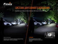 Ліхтар налобний Fenix HM60R - фото 23