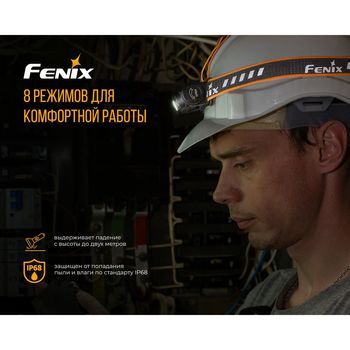 Фото Ліхтар налобний Fenix HM60R