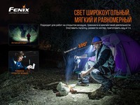 Ліхтар налобний Fenix HM60R - фото 17