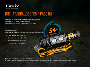 Фото Ліхтар налобний Fenix HM60R
