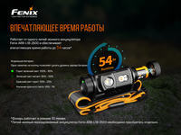 Ліхтар налобний Fenix HM60R - фото 8