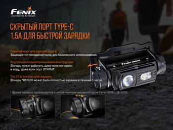 Фото Ліхтар налобний Fenix HM60R