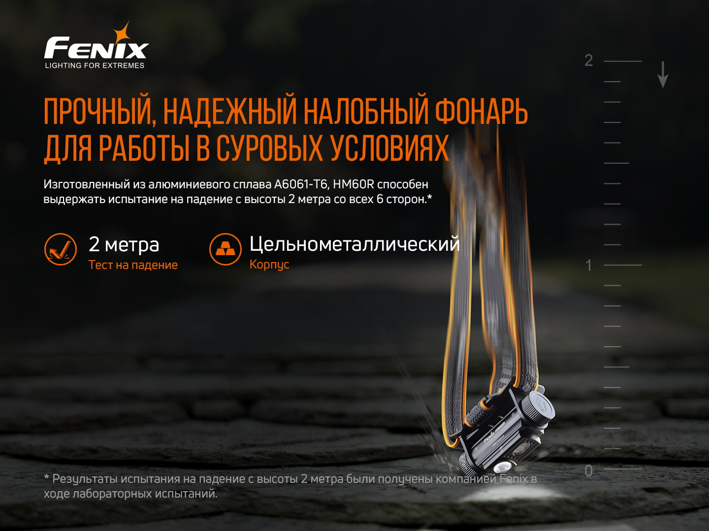 Ліхтар налобний Fenix HM60R - фото 14