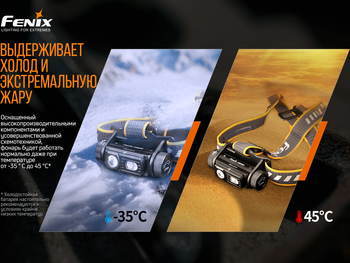 Фото Ліхтар налобний Fenix HM60R