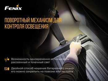 Фото Ліхтар налобний Fenix HP30R V2.0 HP30RV20