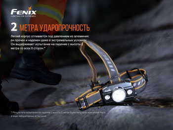 Фото Ліхтар налобний Fenix HP30R V2.0 HP30RV20