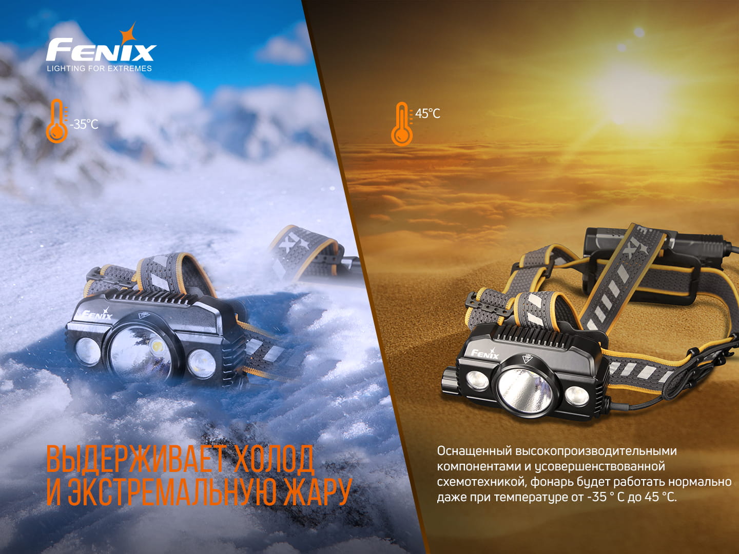 Ліхтар налобний Fenix HP30R V2.0 HP30RV20 - фото 19