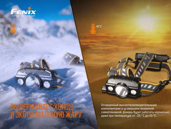 Фото Ліхтар налобний Fenix HP30R V2.0 HP30RV20