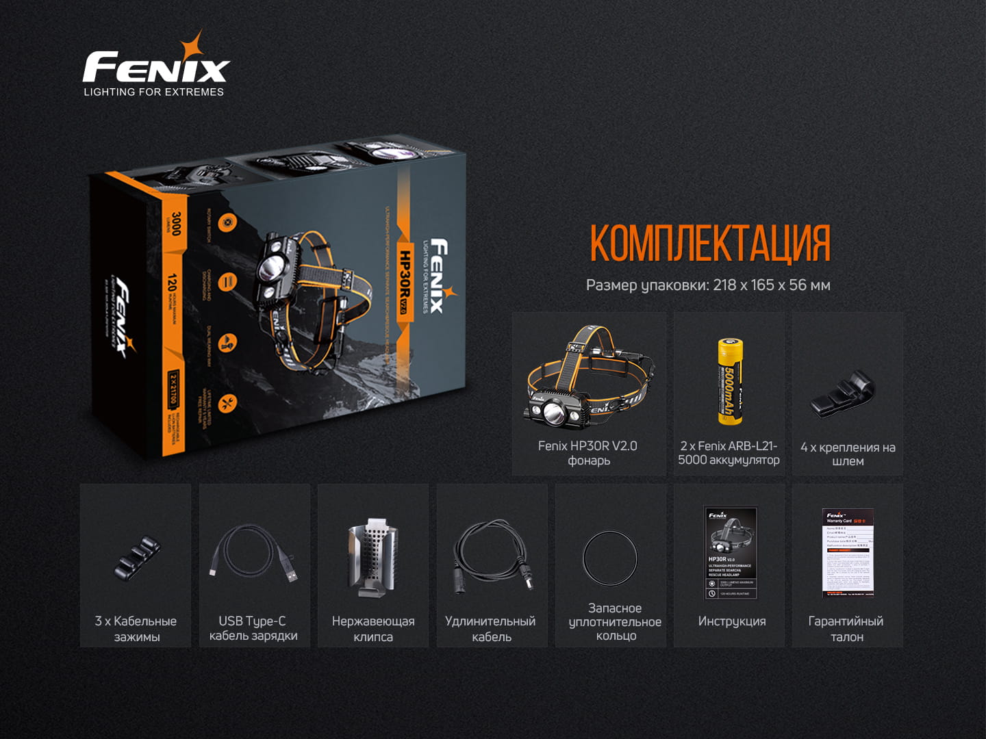 Ліхтар налобний Fenix HP30R V2.0 HP30RV20 - фото 21