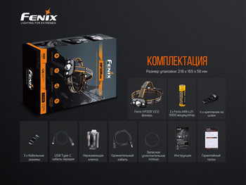Фото Ліхтар налобний Fenix HP30R V2.0 HP30RV20