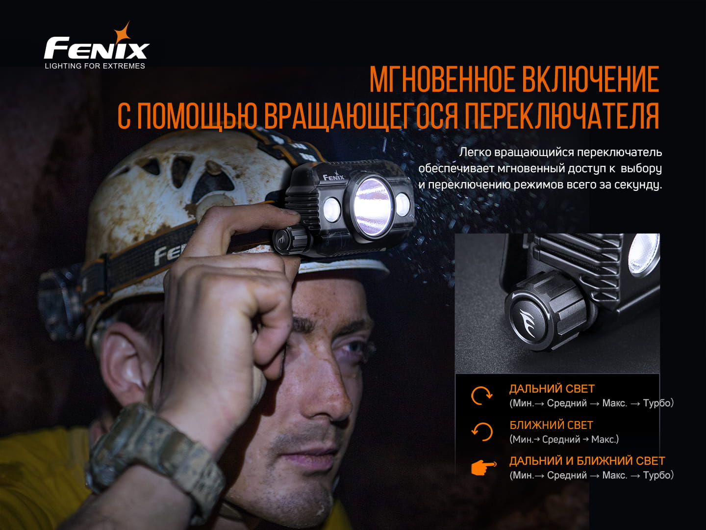 Ліхтар налобний Fenix HP30R V2.0 HP30RV20 - фото 5