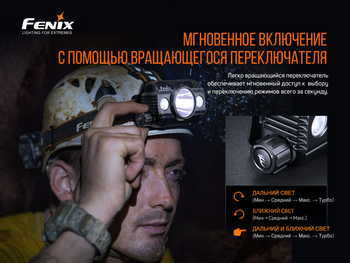 Фото Ліхтар налобний Fenix HP30R V2.0 HP30RV20