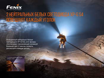 Фото Ліхтар налобний Fenix HP30R V2.0 HP30RV20