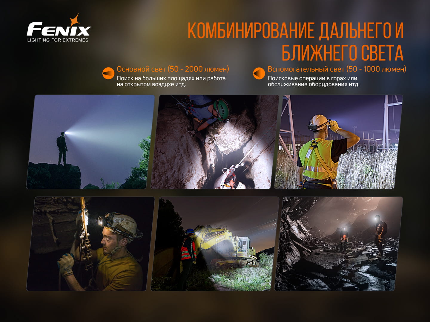 Ліхтар налобний Fenix HP30R V2.0 HP30RV20 - фото 8