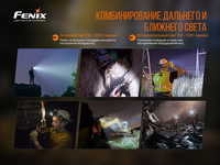 Ліхтар налобний Fenix HP30R V2.0 HP30RV20 - фото 8