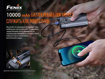 Фото Ліхтар налобний Fenix HP30R V2.0 HP30RV20