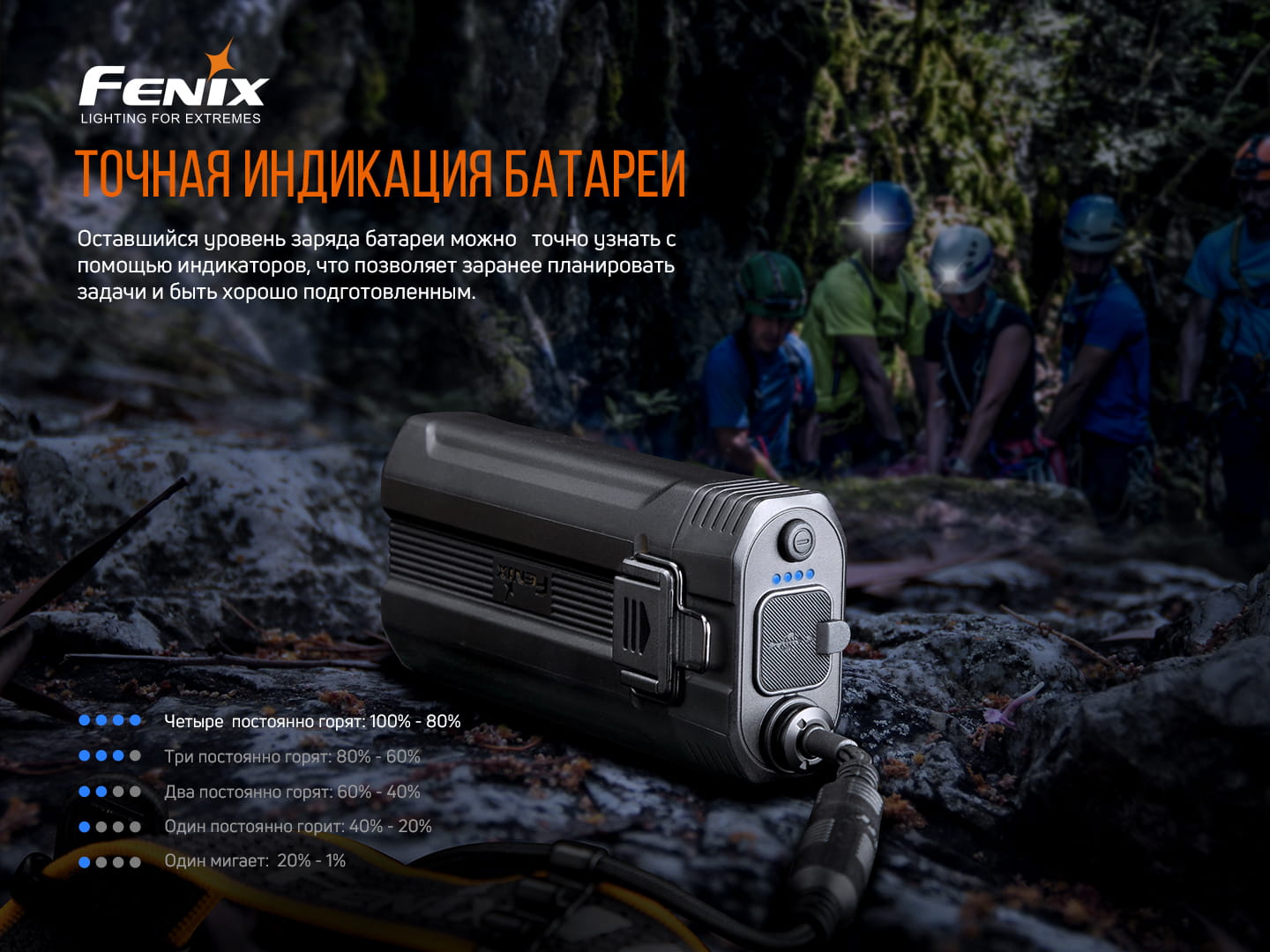Ліхтар налобний Fenix HP30R V2.0 HP30RV20 - фото 11
