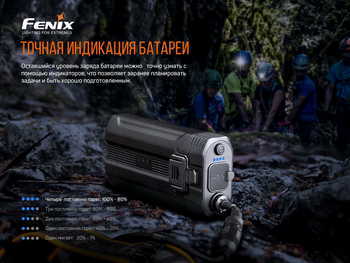 Фото Ліхтар налобний Fenix HP30R V2.0 HP30RV20