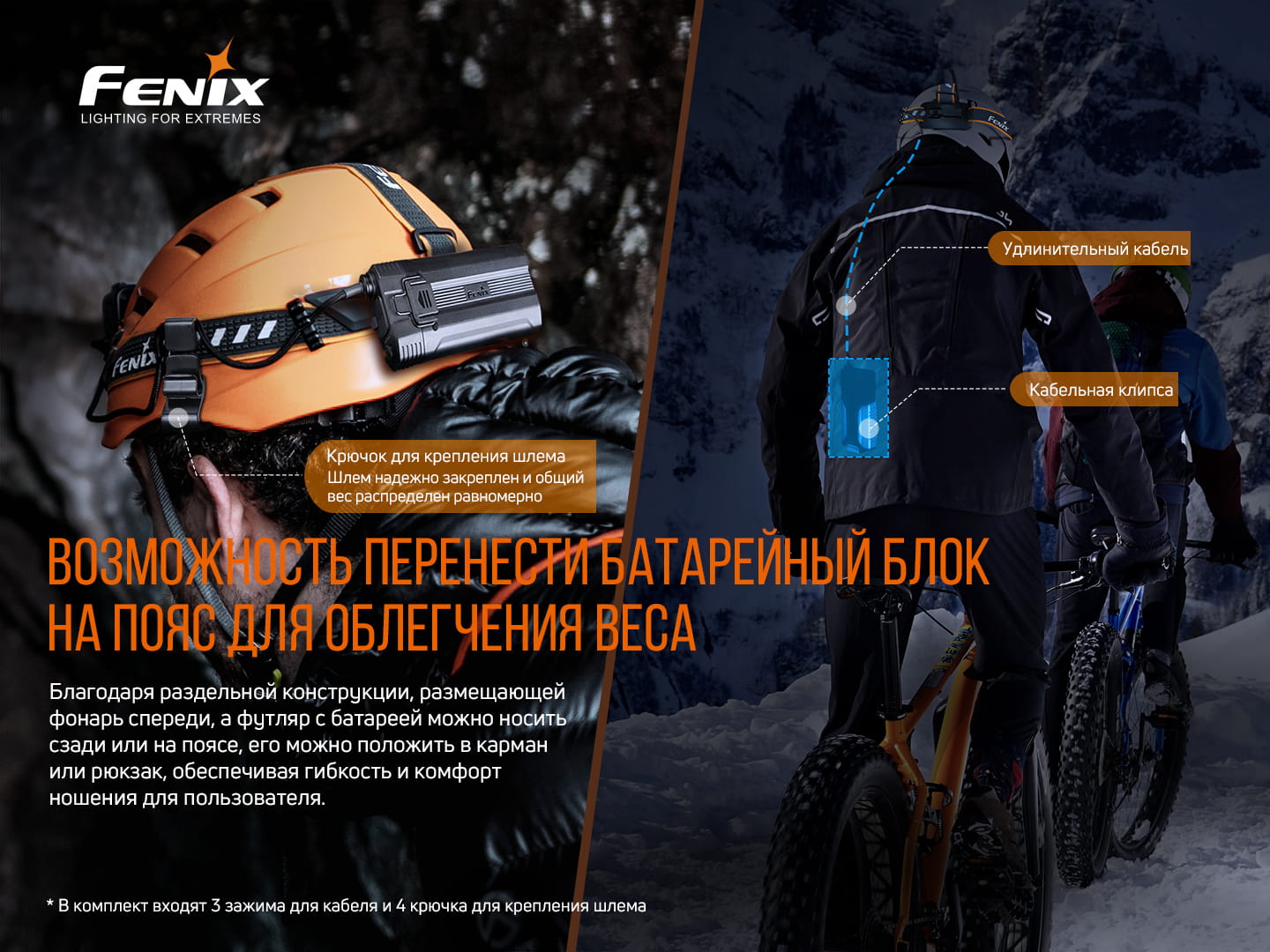 Ліхтар налобний Fenix HP30R V2.0 HP30RV20 - фото 12