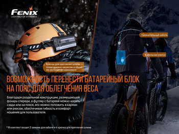 Фото Ліхтар налобний Fenix HP30R V2.0 HP30RV20