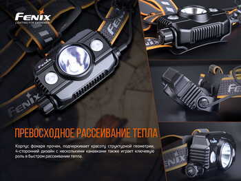 Фото Ліхтар налобний Fenix HP30R V2.0 HP30RV20