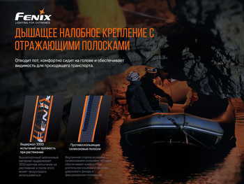 Фото Ліхтар налобний Fenix HP30R V2.0 HP30RV20