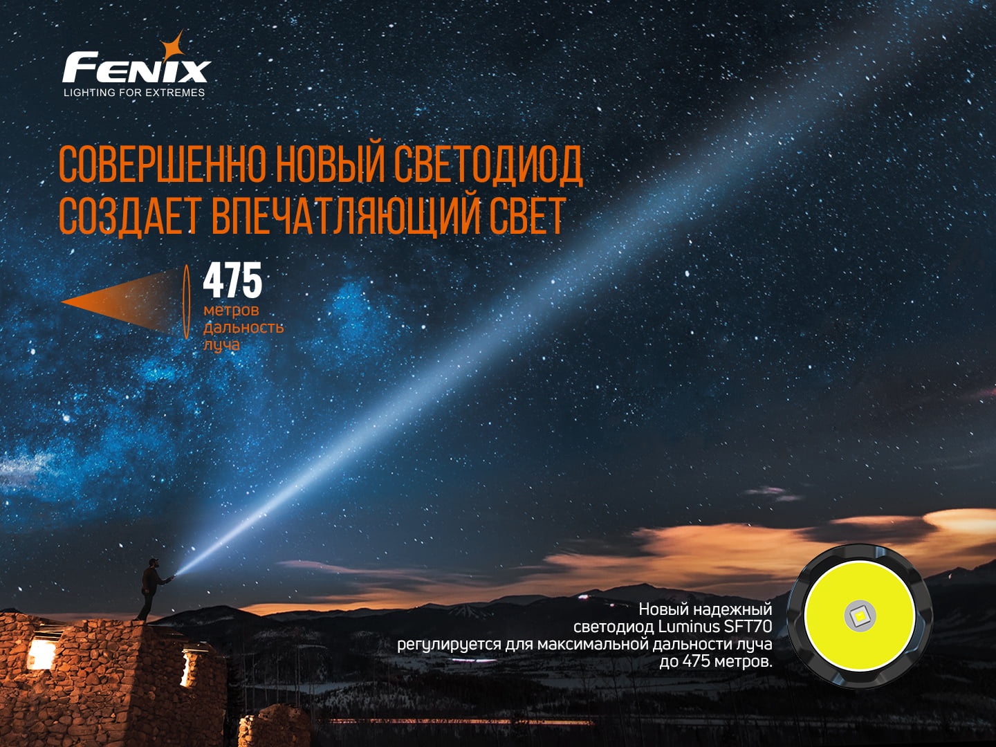 Ліхтар ручний Fenix TK20R V2.0 - фото 17