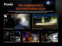 Ліхтар ручний Fenix TK20R V2.0 - фото 19