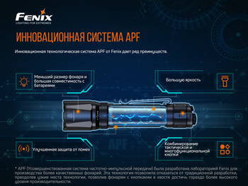 Фото Ліхтар ручний Fenix TK20R V2.0